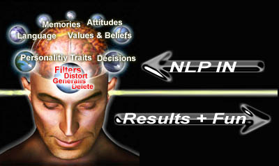 סמינר NLP Practitioner